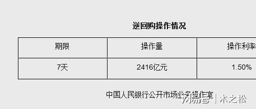 九游娱乐：今日经济要闻速览(图9)